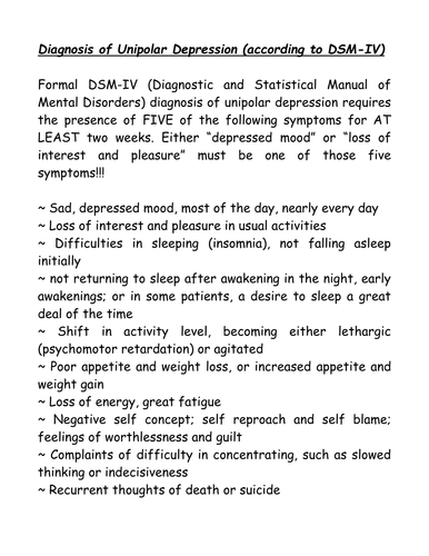 Diagnosis of unipolar Dperession