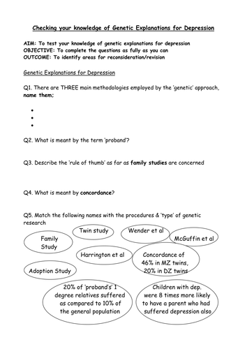 Genetics AO1 Checklist