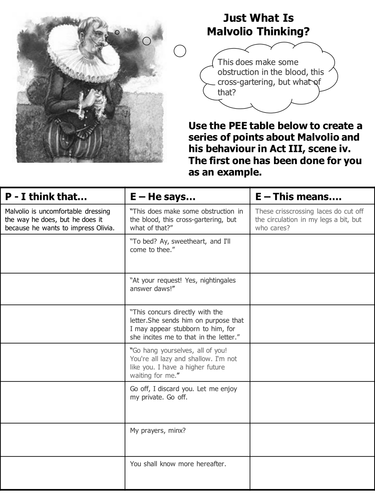 12th Night Full lesson and Resources lesson 8