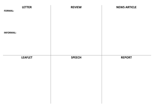 Non-fiction writing- features grid
