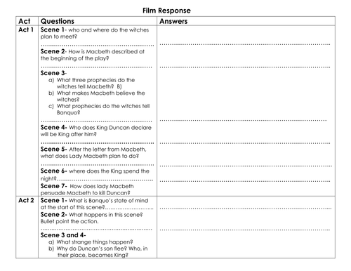 Questions for EVERY SCENE in Macbeth!