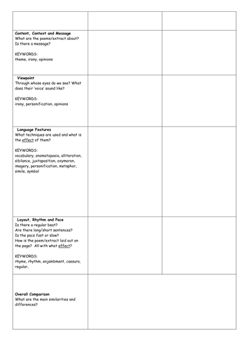 Poetry comparison planning grid.