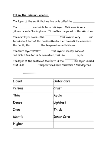 Earth structure missing words