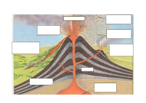Blank volcano diagram to label by hayley2504 - Teaching Resources - Tes