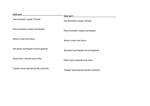 Formation of a tsunami card sort