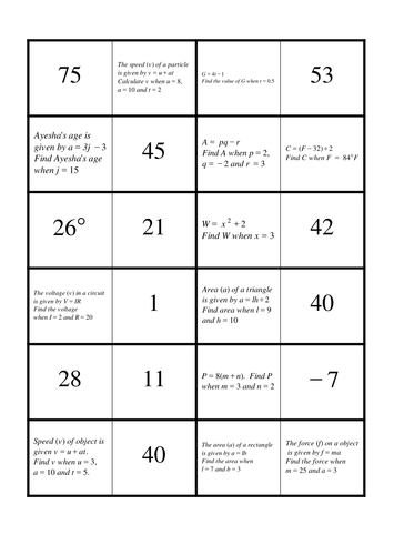 ks3 algebra activity substituting into formula teaching resources