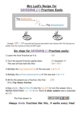 Recipe for Dividing Fractions