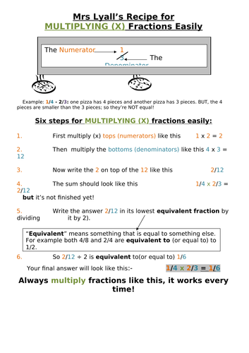 Recipe for Multiplying Fractions