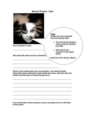 Creating your own Cats character