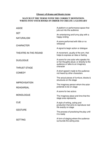 Matching up drama/theatre terms