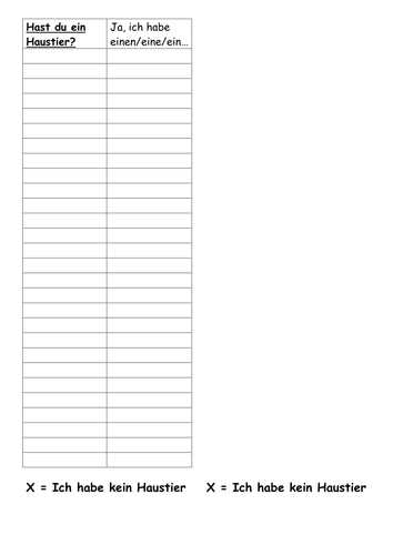 Hast du Haustiere?
