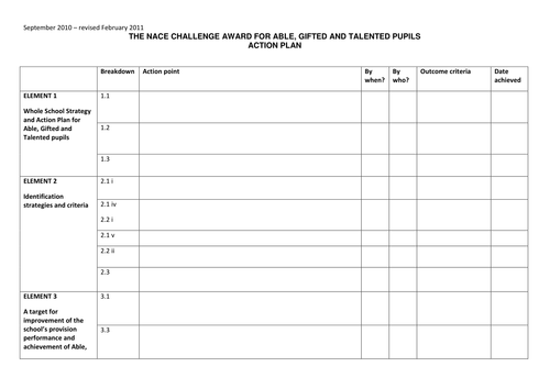 NACE Challenge Award Action Plan template