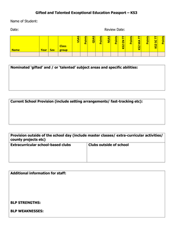 KS3 IEP for Gifted and Talented