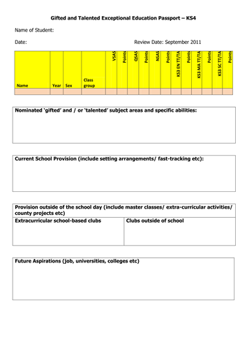 KS4 IEP MAGT