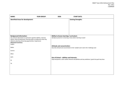 Gifted and Talented underachievement plan