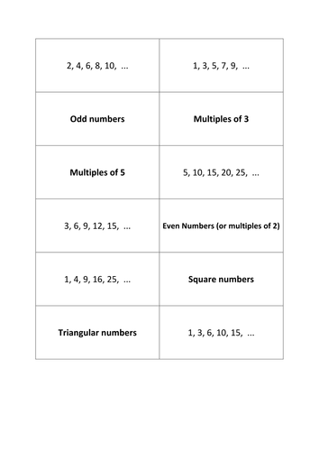 Types of number card match activity