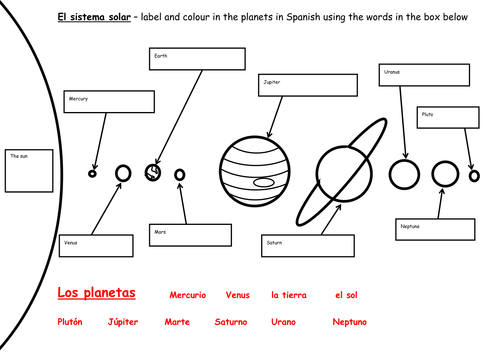 El sistema solar