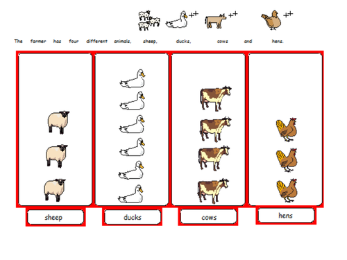simple counting sentences - animals