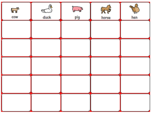 Introduction to graphing - animals