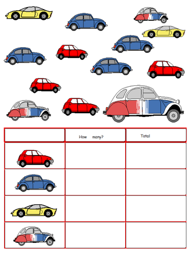 simple tally chart -transport