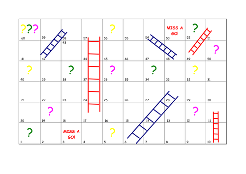 Maths And Ladders (Board Game) | Teaching Resources