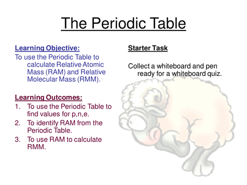 Intorduction to Chemistry