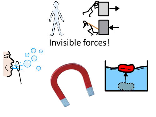 Science Invisible forces