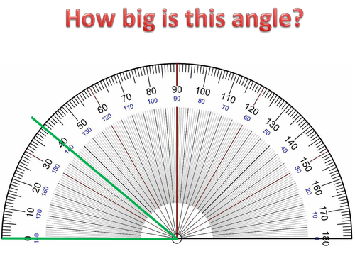 USing a Protractor/Measure angles. Starter.