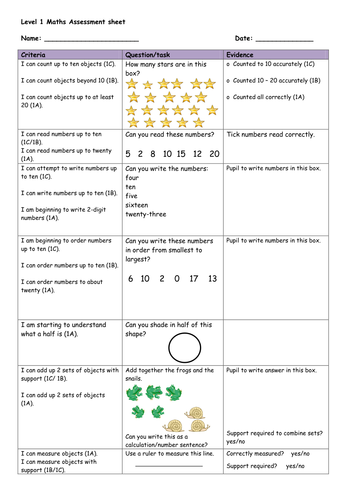 Level 1 Maths Assessment sheet