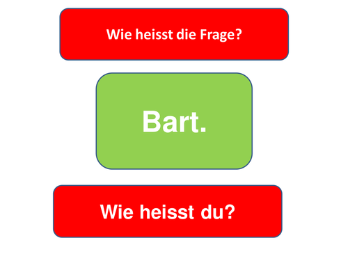 What's the question? | Teaching Resources