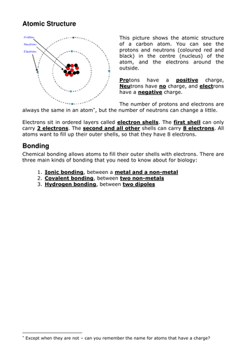 Atoms and Bonding for Biologists