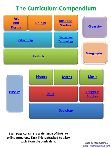 The Curriculum Compendium