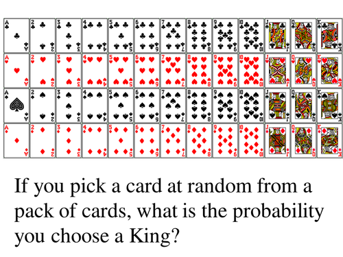 Maths: Card probability. Starter worksheet | Teaching Resources