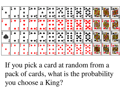 flow chart playing of cards 52 probability. Tristanjones Starter Card worksheet Maths: by