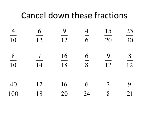 Cancelling Fractions starter