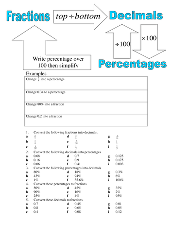 Maths Fractions decimals and percentages worksheet