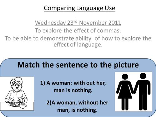 Full Lesson PP on Punctuation and Language Use