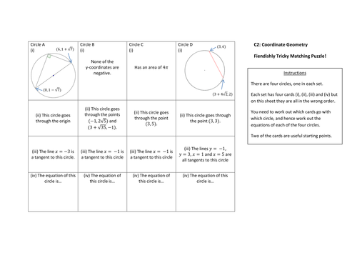 Maths Alevels: Circles Matching Activity