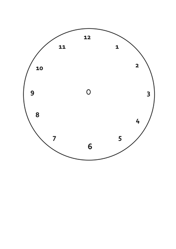 larger blank analogue clock teaching resources