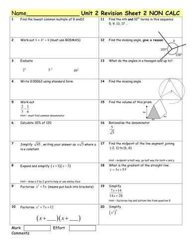 GCSE Maths Unit 2 Higher revision sheets by Tristanjones - Teaching ...