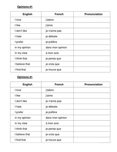 GCSE aid for learning key words