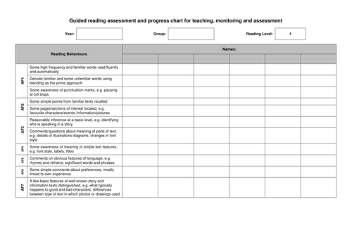 Guided reading assessment sheets