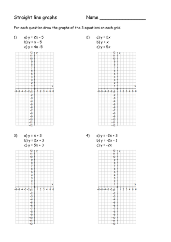 KS3 Maths Plotting Straight Line Graphs | Teaching Resources