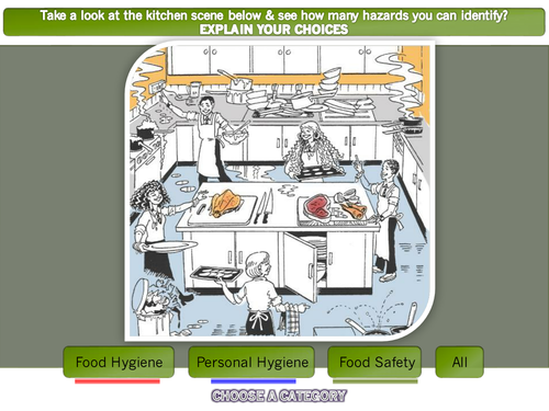 Food Hygiene & Safety Powerpoint