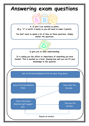 GCSE RE OCR Answering Exam Questions