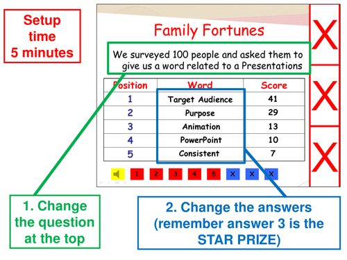 Family Fortunes Interactive Starter