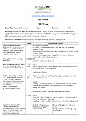 Codes with Anne Lister