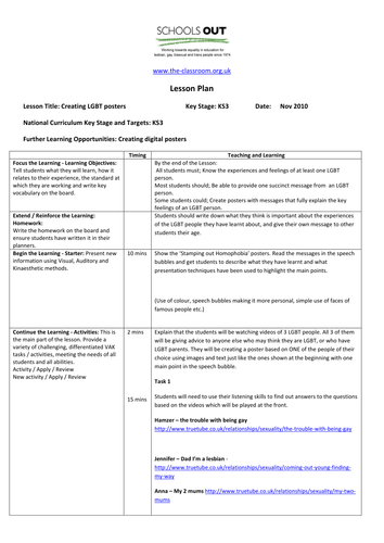 Creating Digital Posters