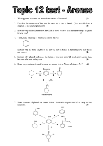 Arene Chemistry resources