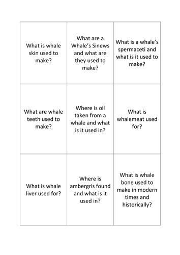Whaling and Sustainability Board Game